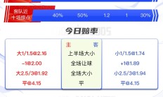 莱比锡迎战，踢出一场激烈的比赛
