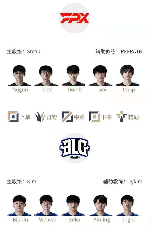 Doinb爆冷击败西班牙队，爆冷引爆全场！的简单介绍