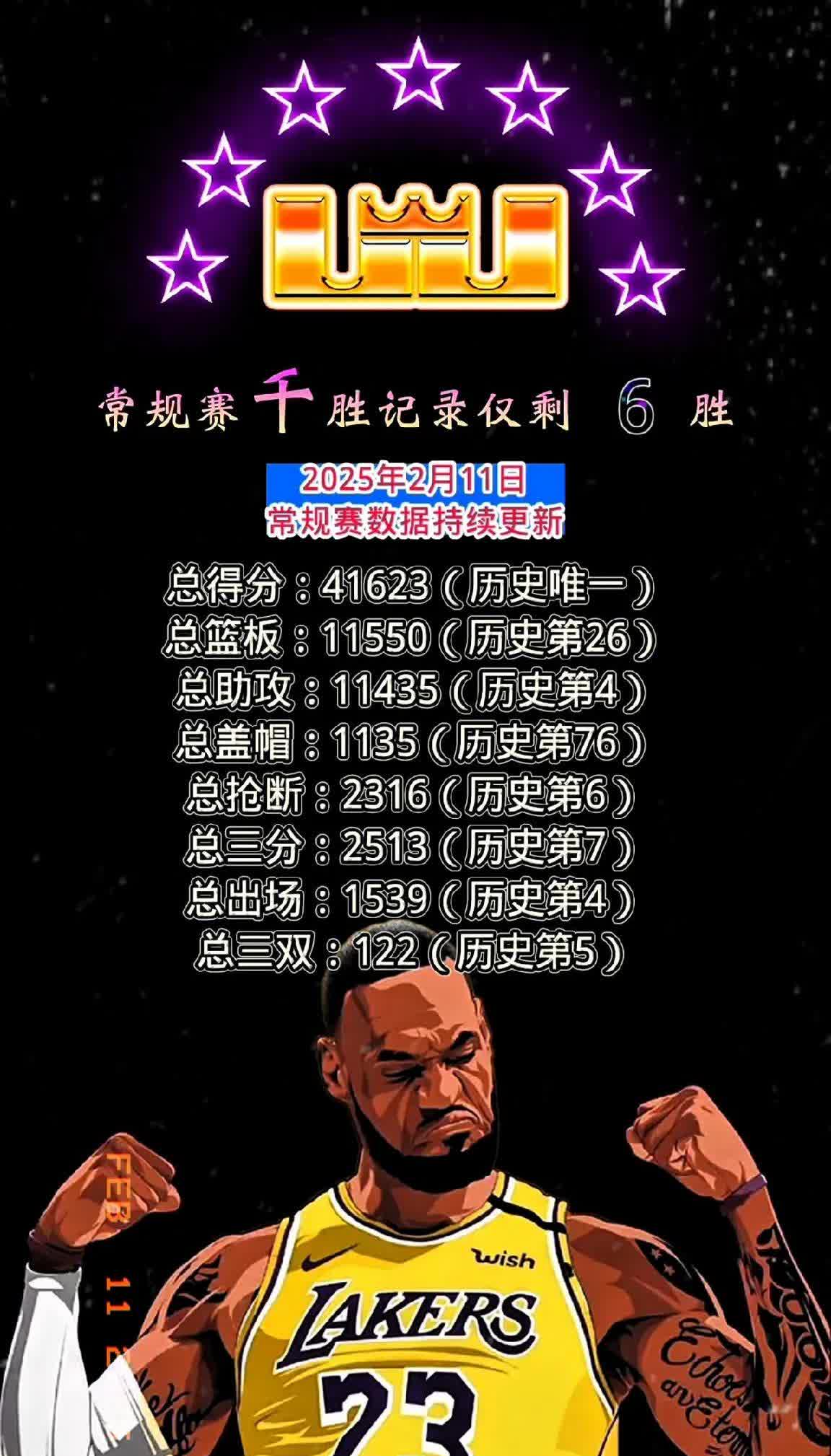 包含詹姆斯赛事官方发布连败新规，C9争议不断！的词条